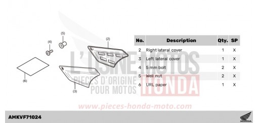 KIT,LATERAL COVER NSS750R de 2024